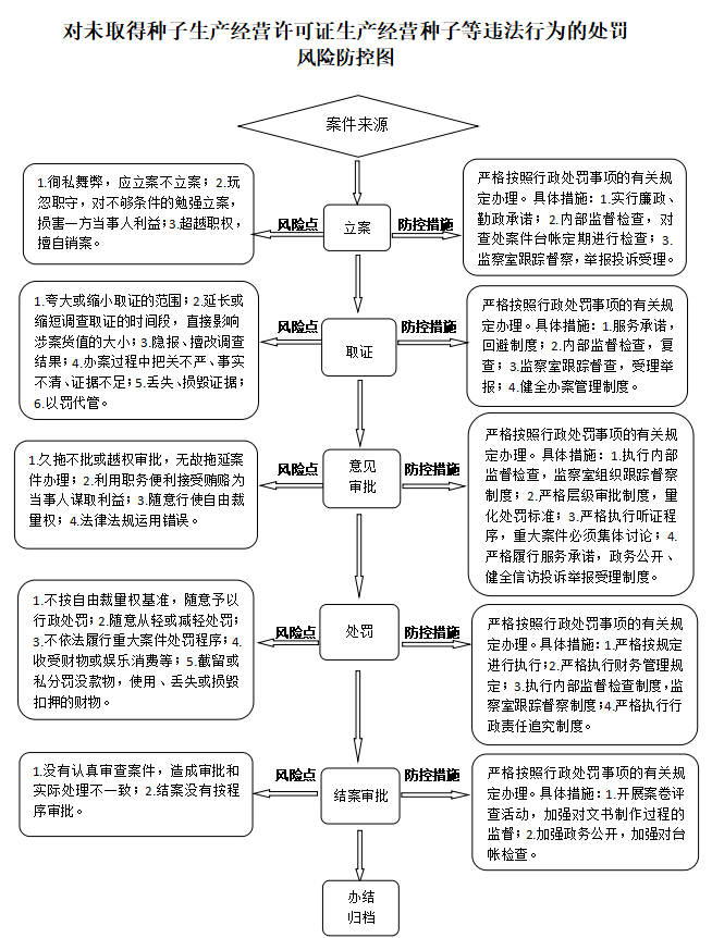 13262港澳龙门客栈