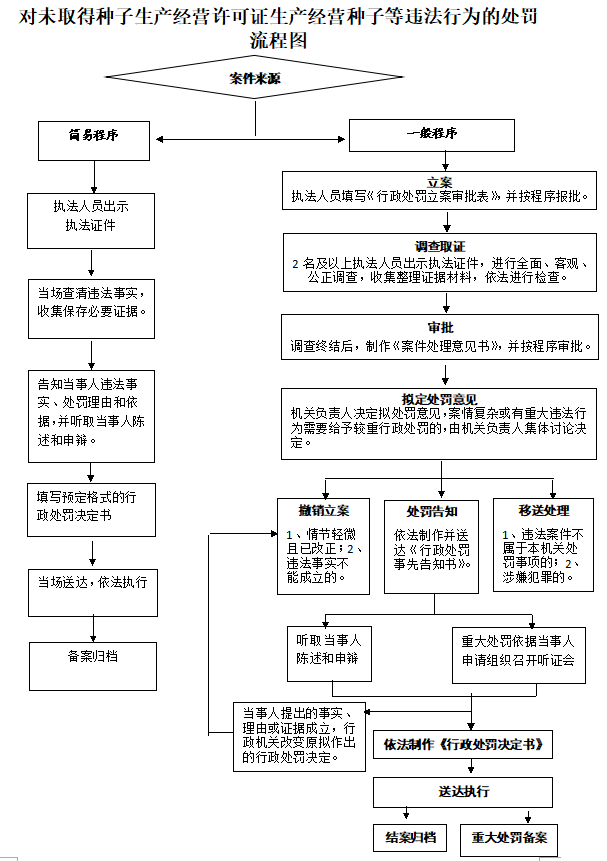 13262港澳龙门客栈