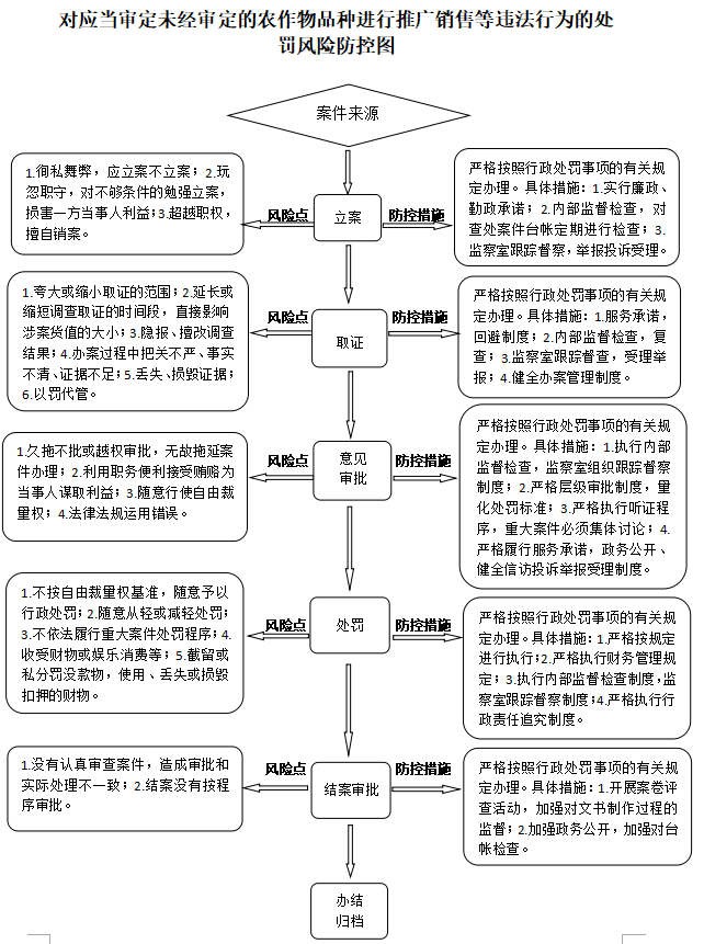 13262港澳龙门客栈