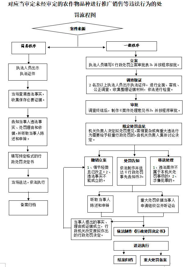 13262港澳龙门客栈