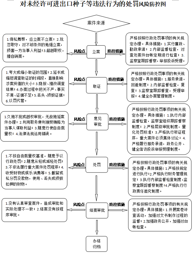 13262港澳龙门客栈
