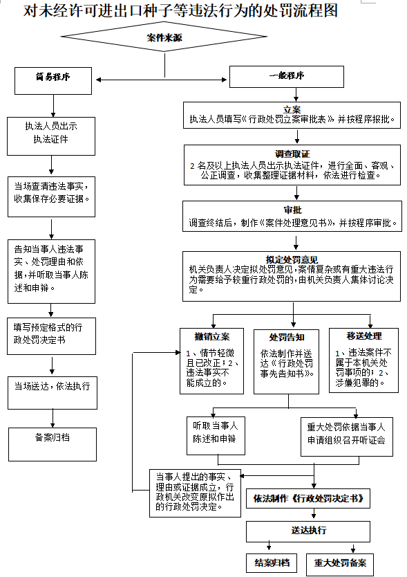 13262港澳龙门客栈
