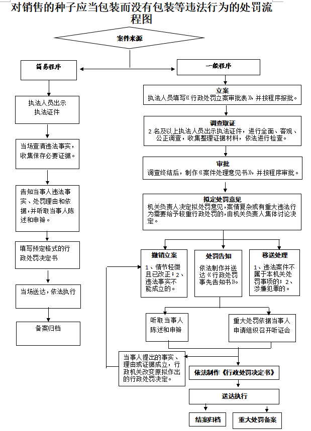 13262港澳龙门客栈