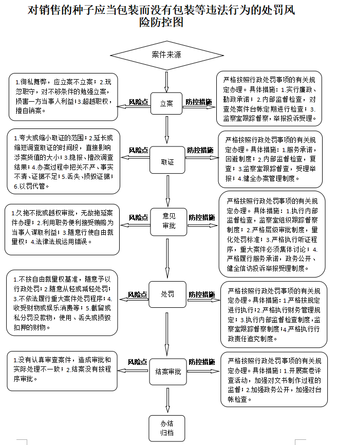 13262港澳龙门客栈