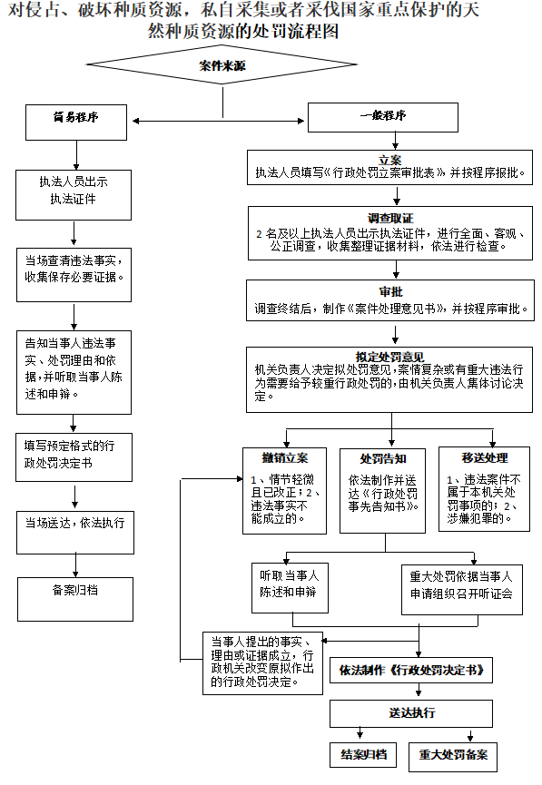 13262港澳龙门客栈