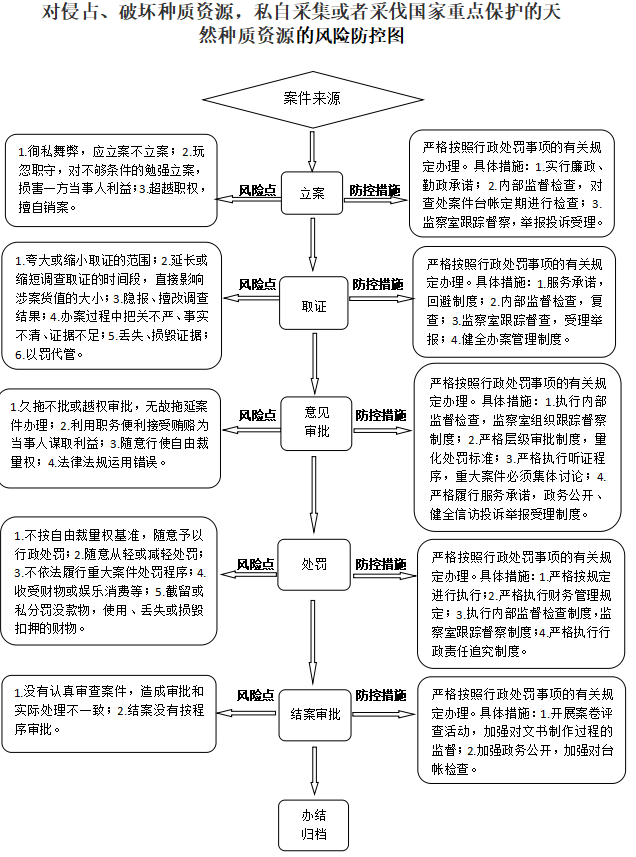 13262港澳龙门客栈
