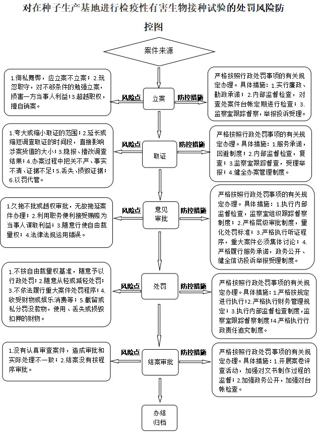 13262港澳龙门客栈