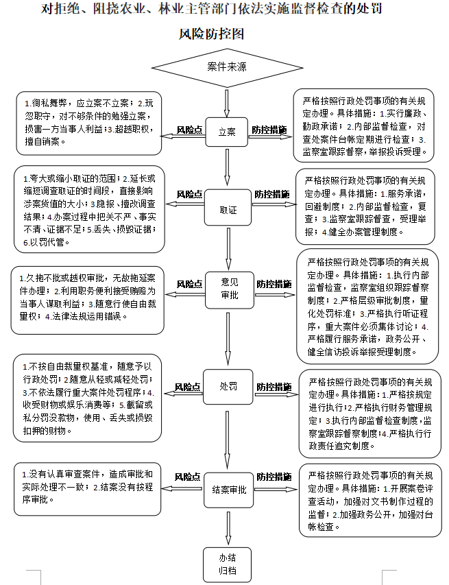 13262港澳龙门客栈