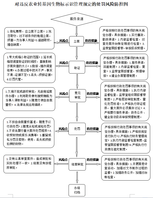 13262港澳龙门客栈