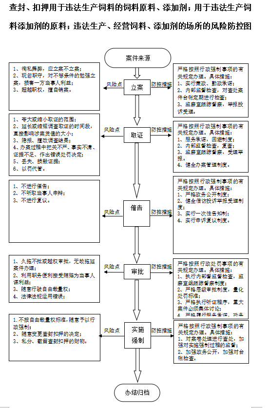 13262港澳龙门客栈