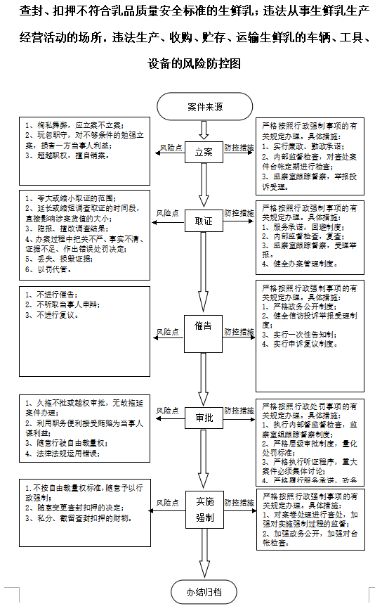 13262港澳龙门客栈