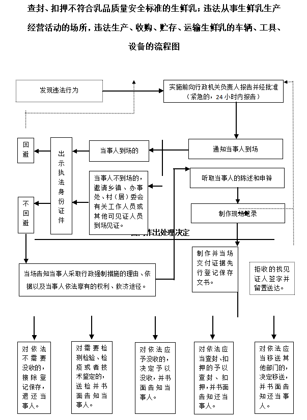 13262港澳龙门客栈