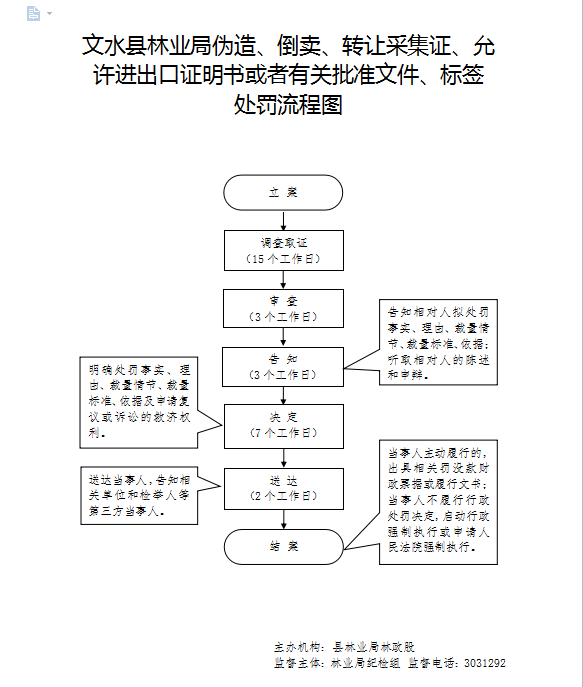 13262港澳龙门客栈
