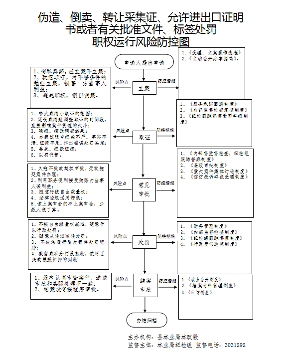13262港澳龙门客栈