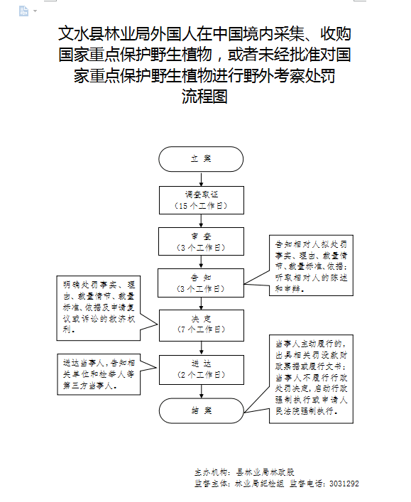 13262港澳龙门客栈