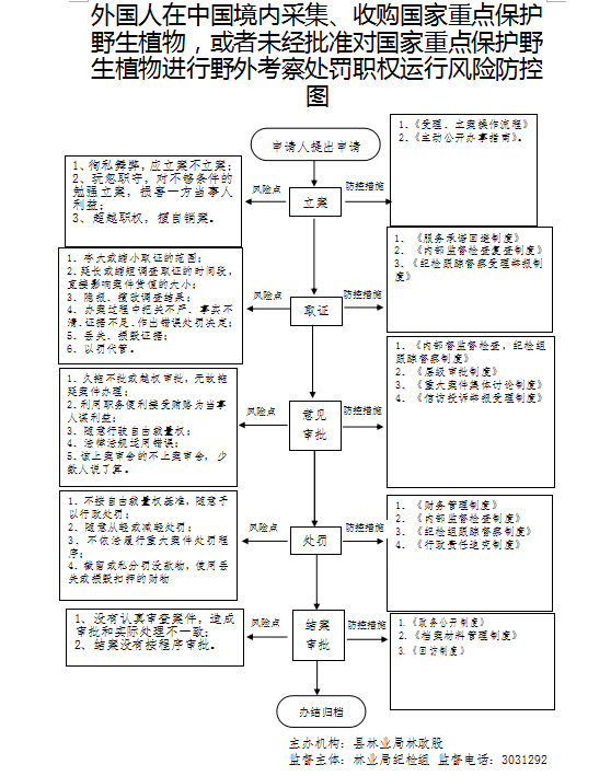 13262港澳龙门客栈