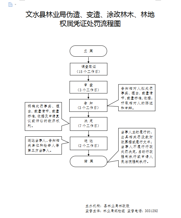 13262港澳龙门客栈