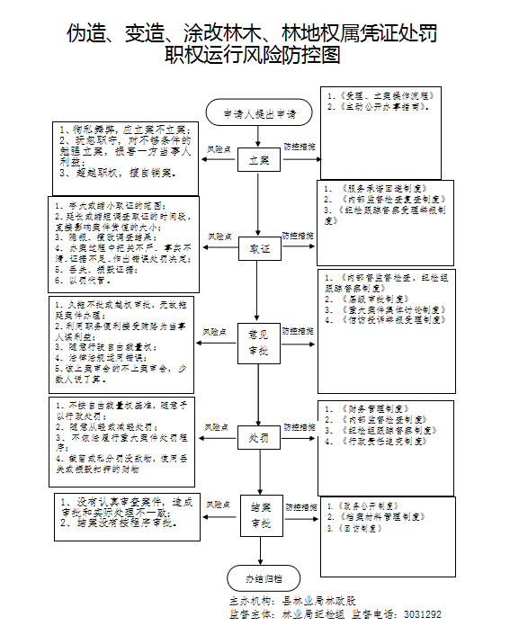 13262港澳龙门客栈