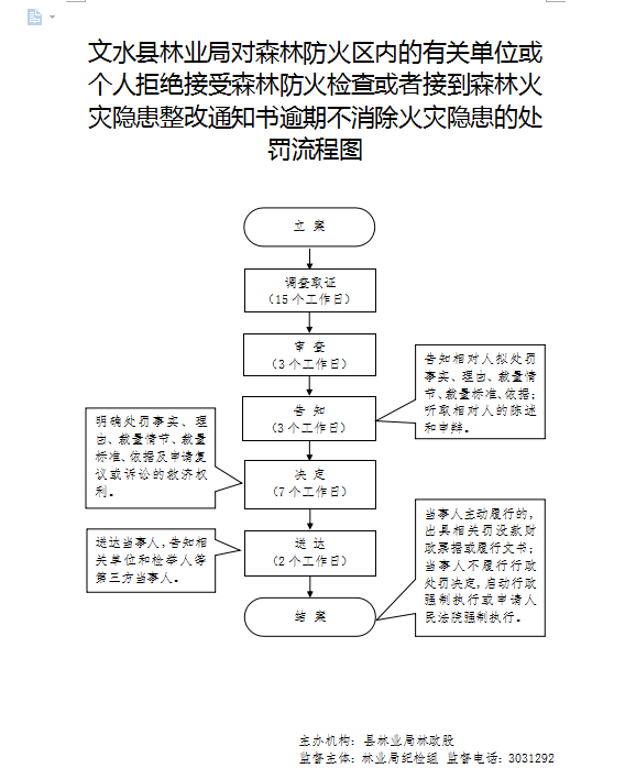 13262港澳龙门客栈