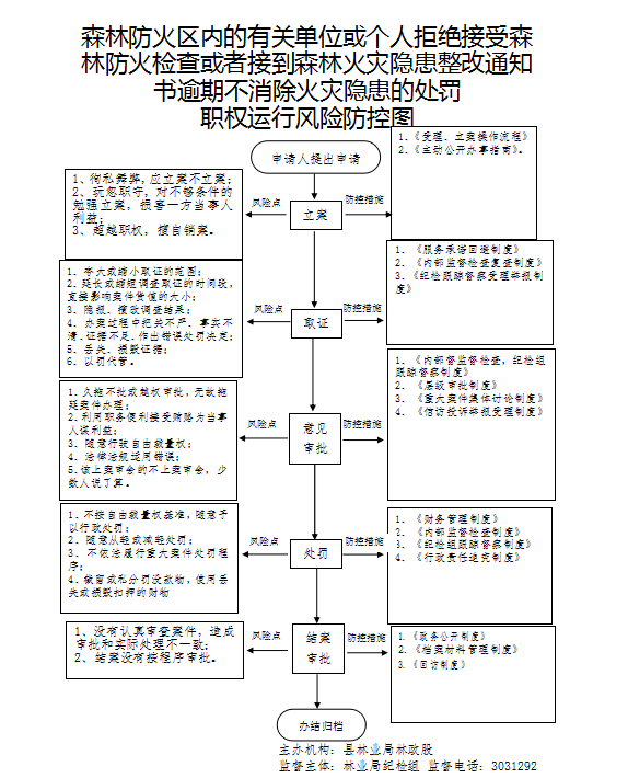 13262港澳龙门客栈