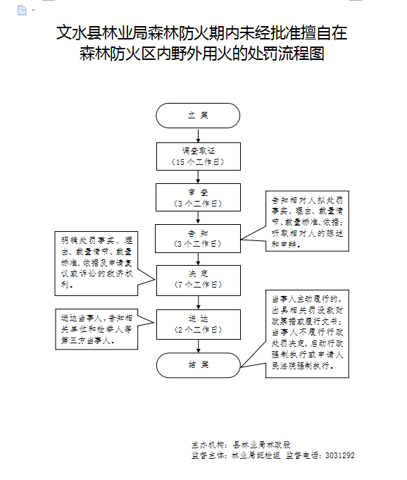 13262港澳龙门客栈