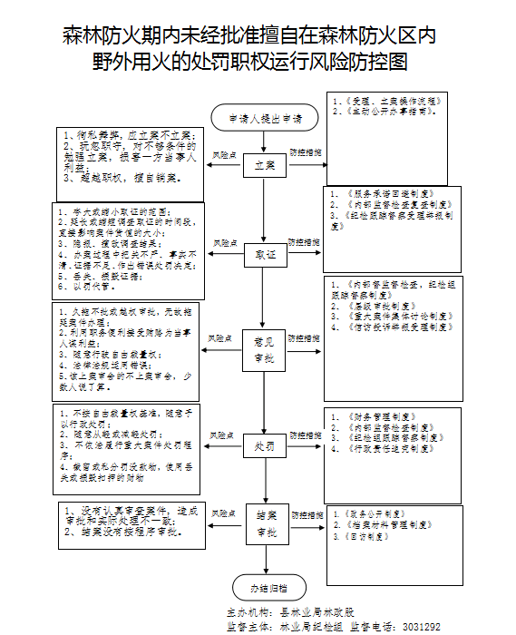 13262港澳龙门客栈