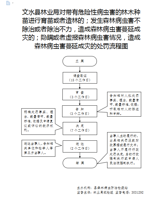 13262港澳龙门客栈