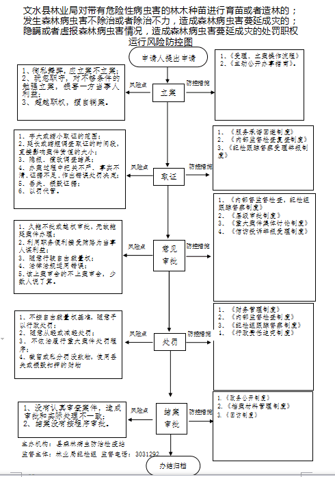 13262港澳龙门客栈