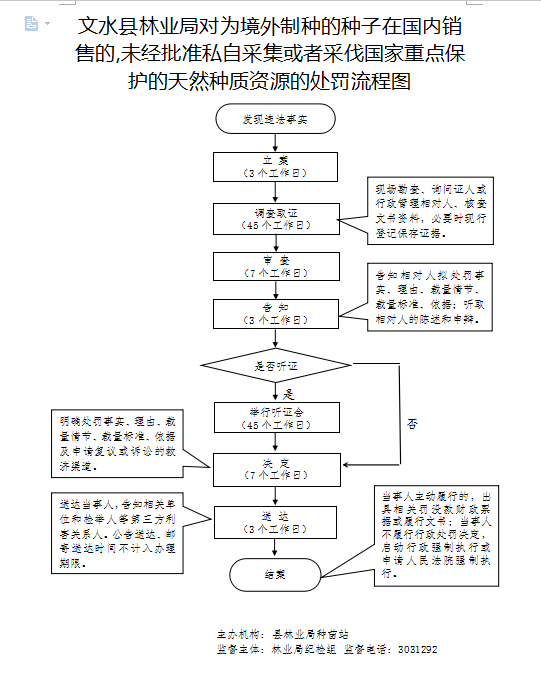 13262港澳龙门客栈