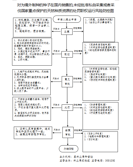 13262港澳龙门客栈