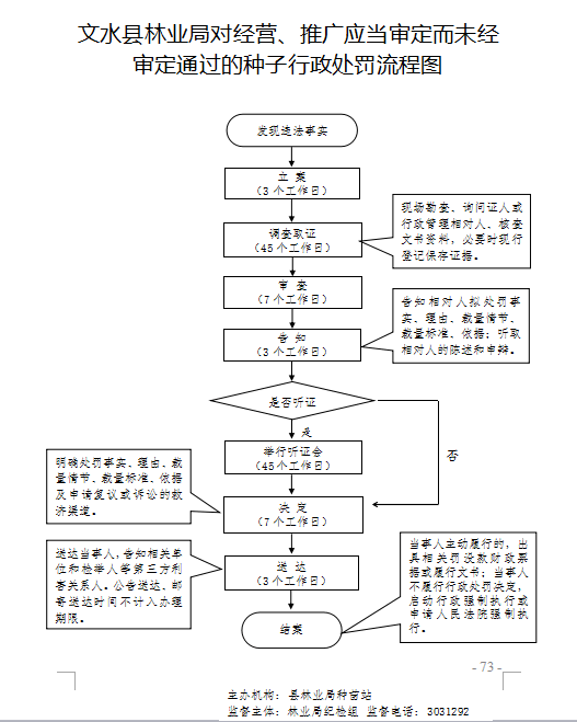 13262港澳龙门客栈
