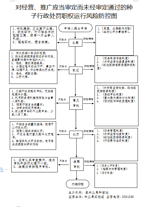 13262港澳龙门客栈