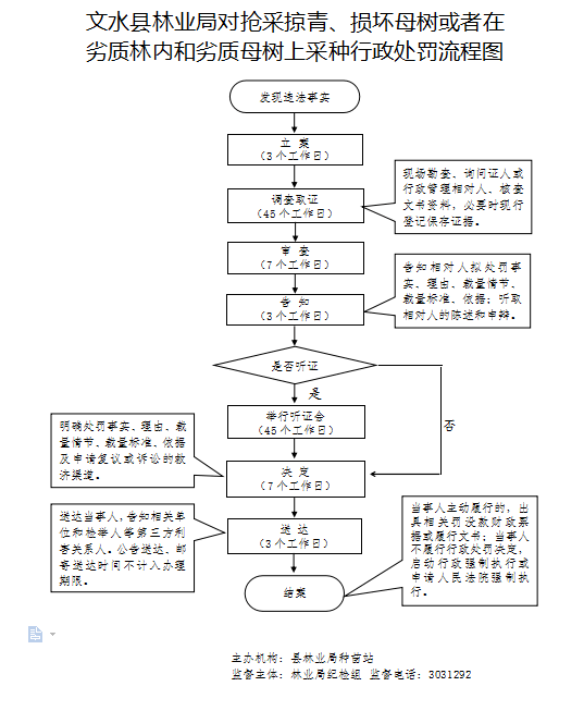 13262港澳龙门客栈