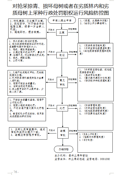 13262港澳龙门客栈