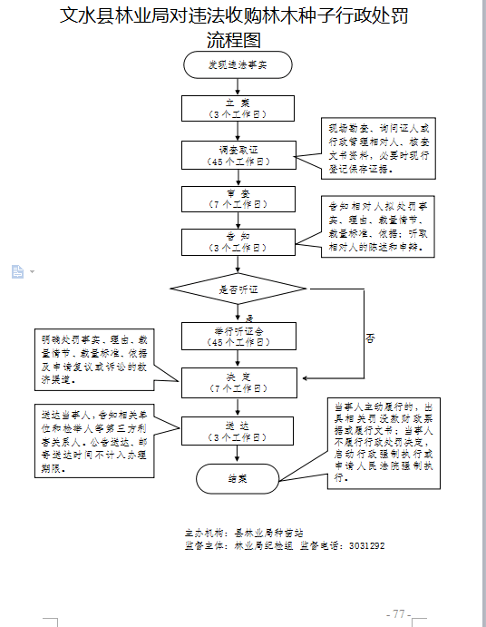 13262港澳龙门客栈