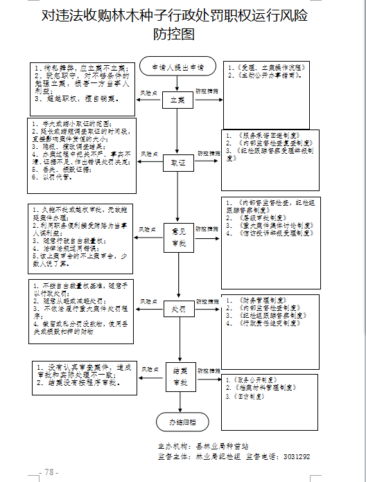 13262港澳龙门客栈