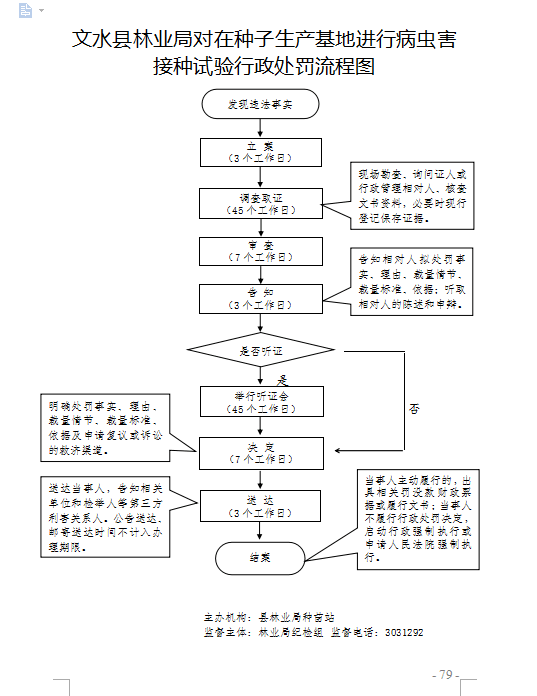 13262港澳龙门客栈