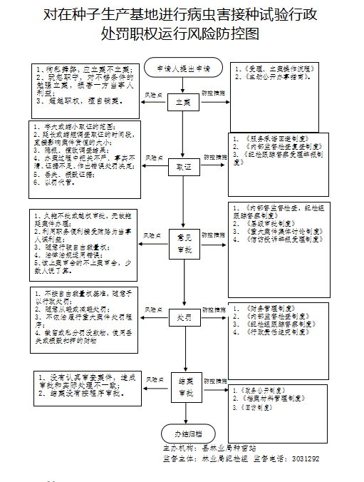 13262港澳龙门客栈