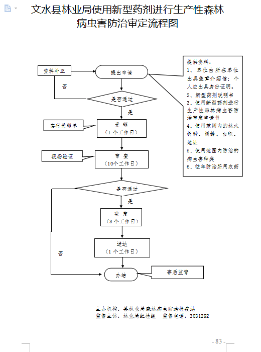 13262港澳龙门客栈