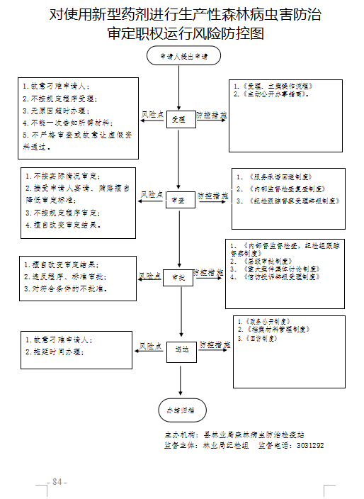 13262港澳龙门客栈
