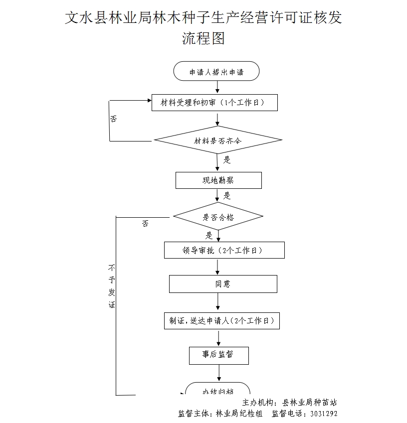 13262港澳龙门客栈