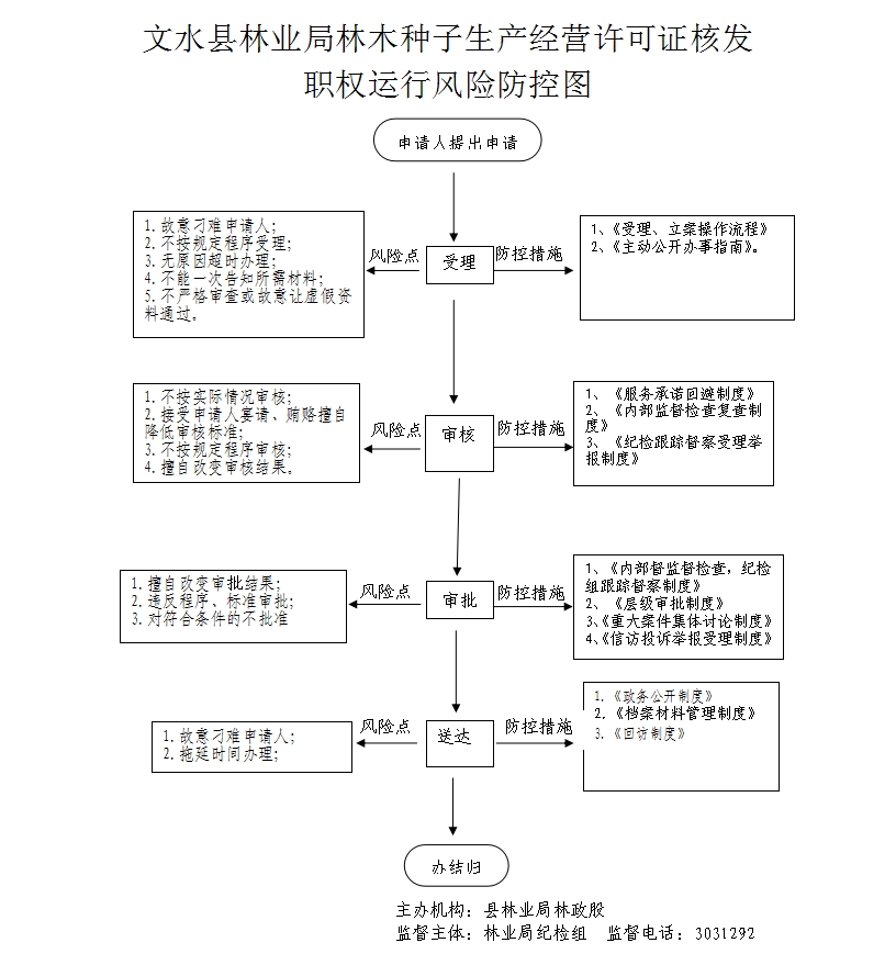 13262港澳龙门客栈