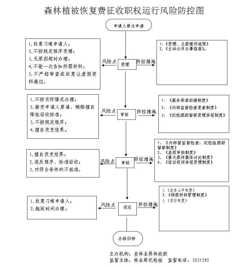 13262港澳龙门客栈