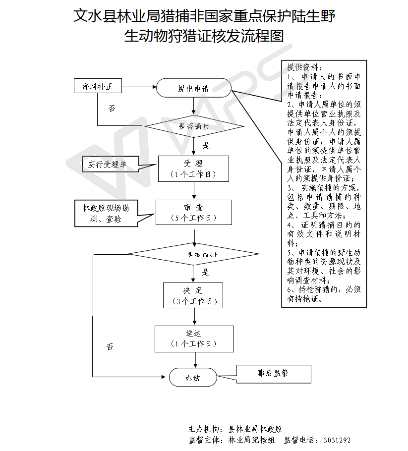 13262港澳龙门客栈