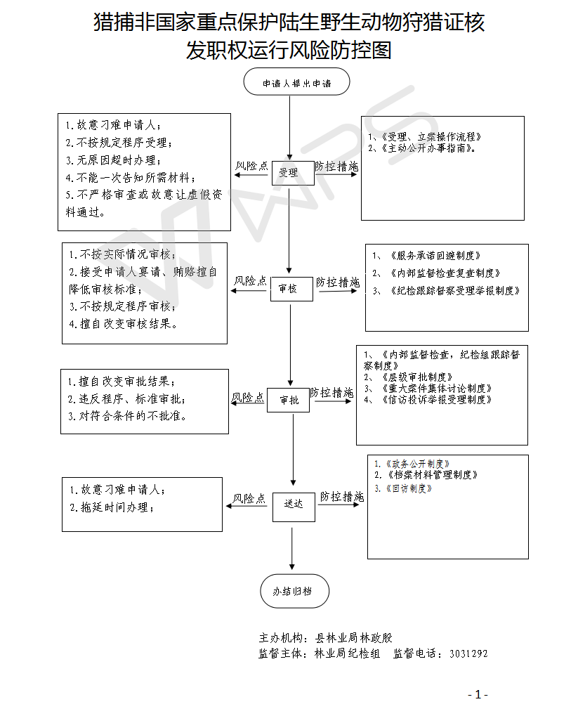 13262港澳龙门客栈