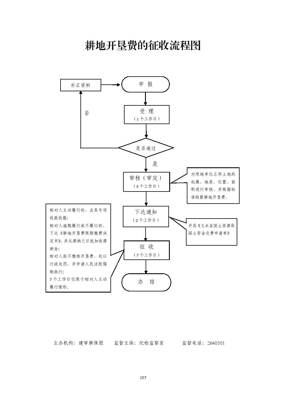 13262港澳龙门客栈