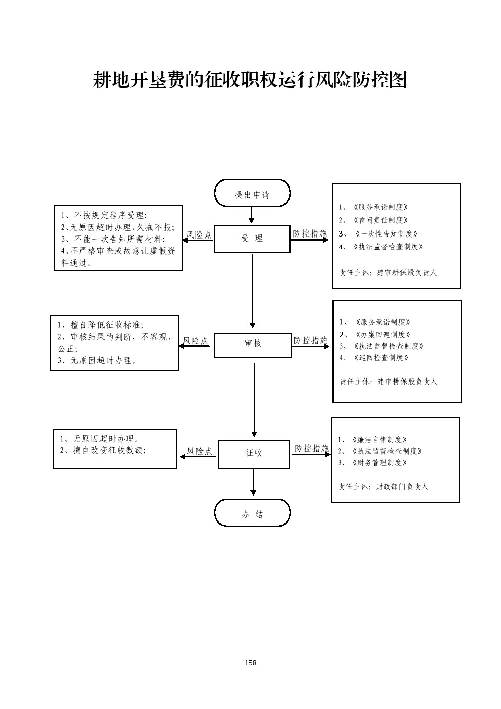 13262港澳龙门客栈