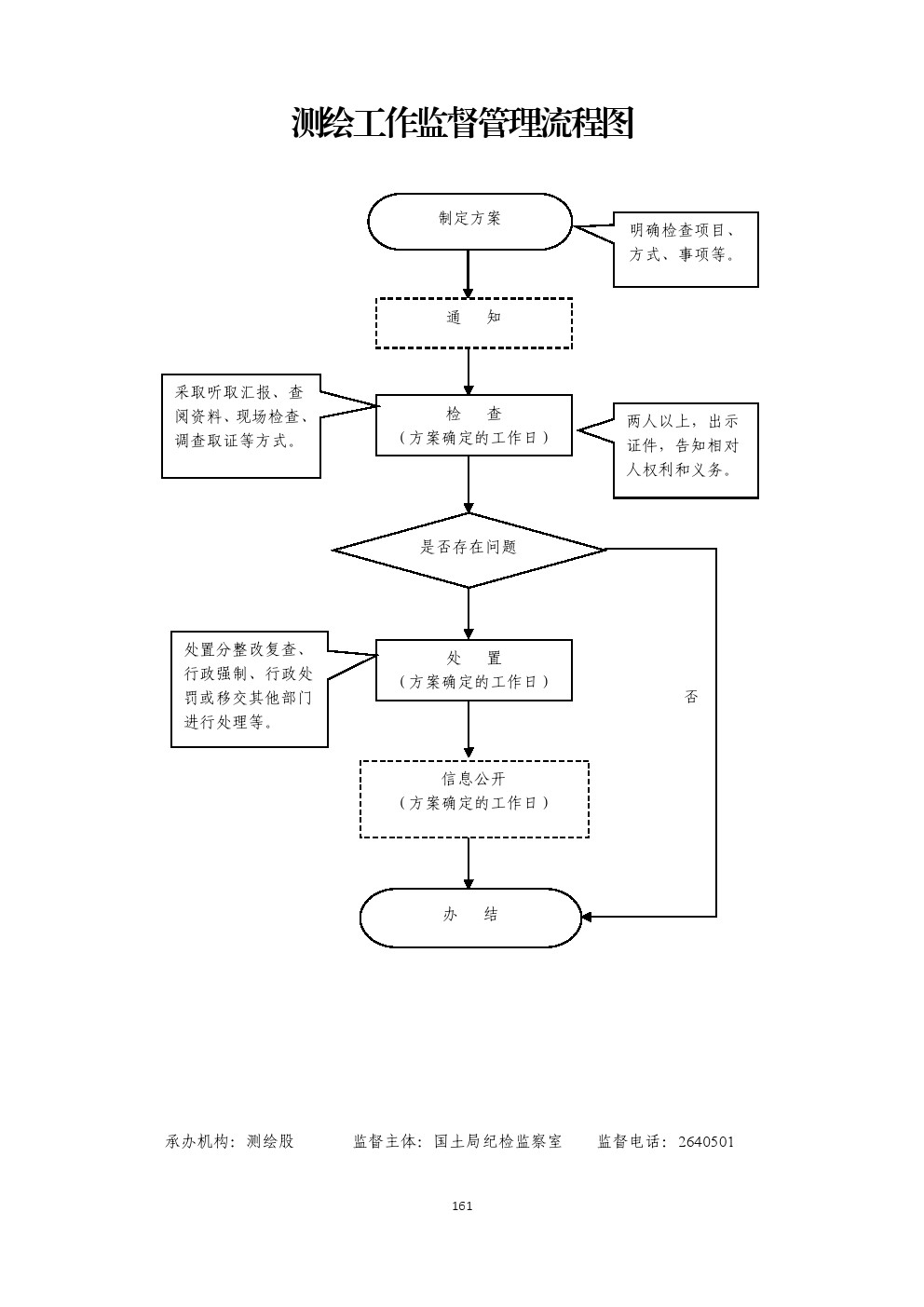 13262港澳龙门客栈