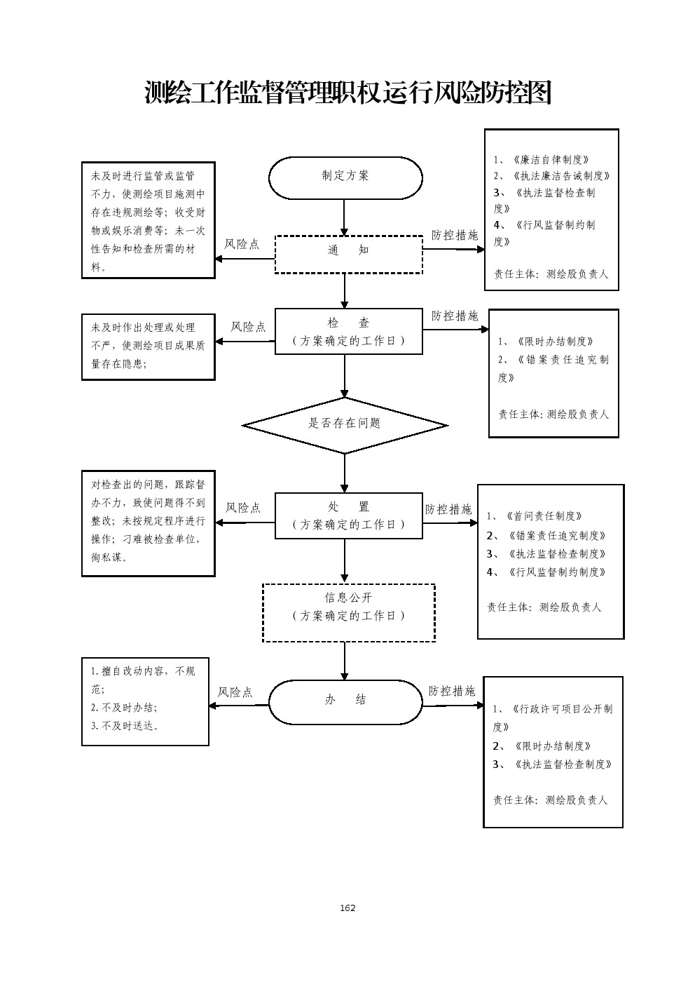 13262港澳龙门客栈
