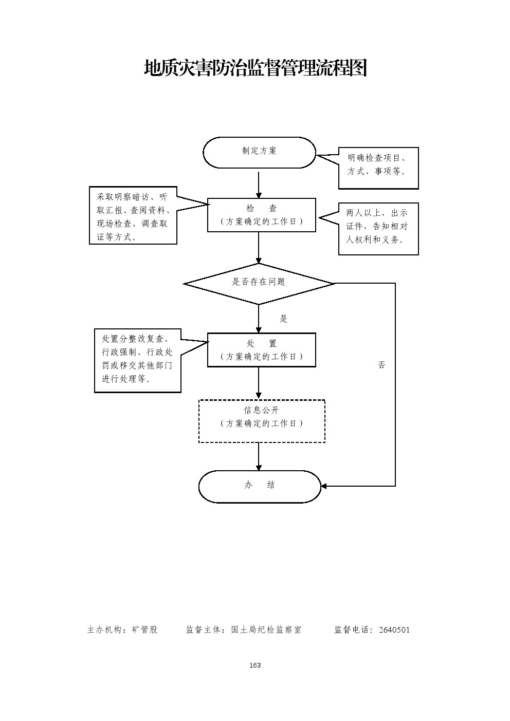 13262港澳龙门客栈
